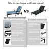 3PC Outdoor Aluminum Patio Furniture Chaise Lounge Set, 2 Chaise & 1 End Table with Modern Tapered Feet