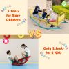 Kindergarten Children Outdoor Rocking Horse Outdoor Park Playground Equipment Double Or Triple Seesaw Swinging Fun 1-3 Person Home Preschool Backyard